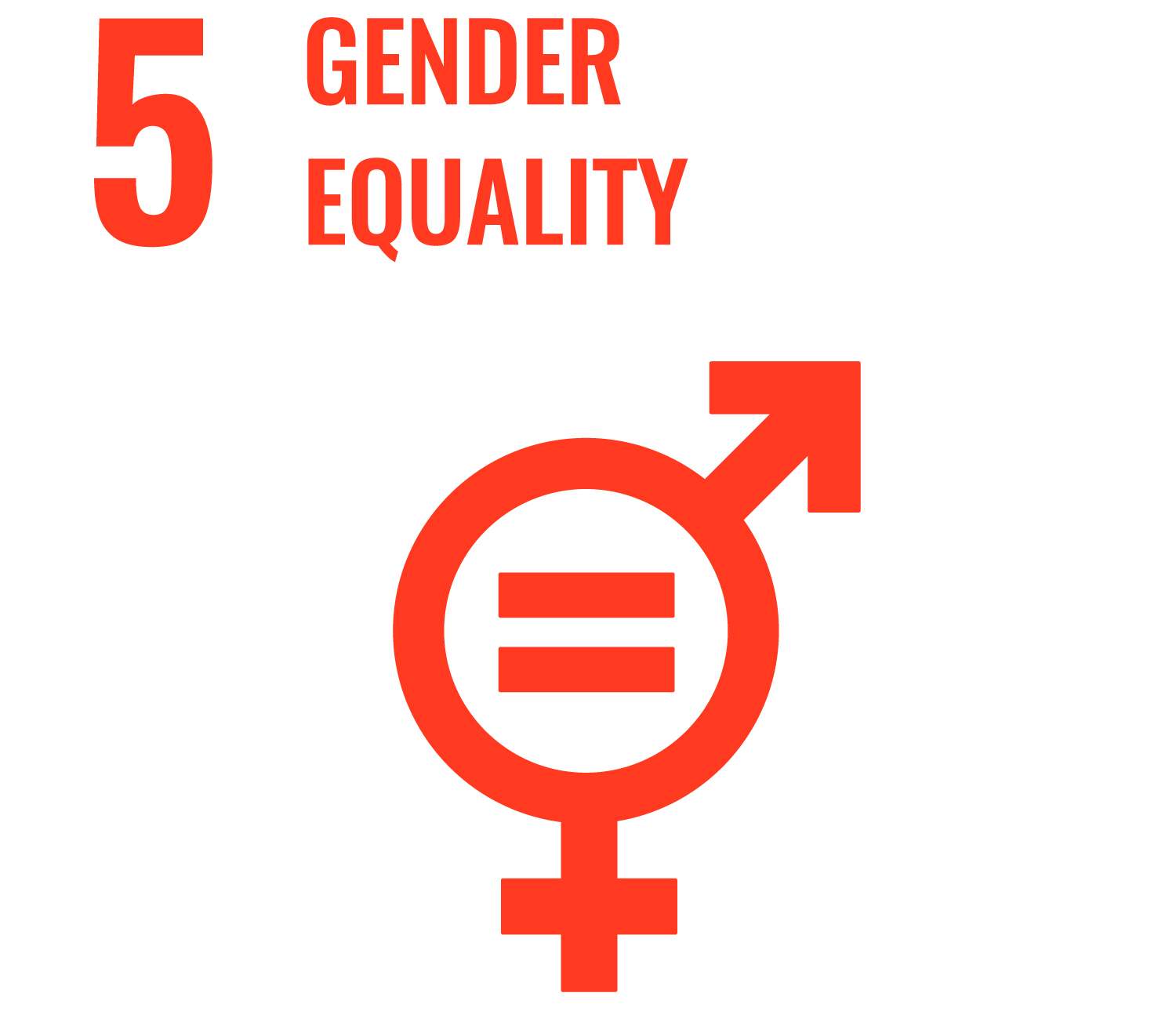 Goal 5: Gender Equality